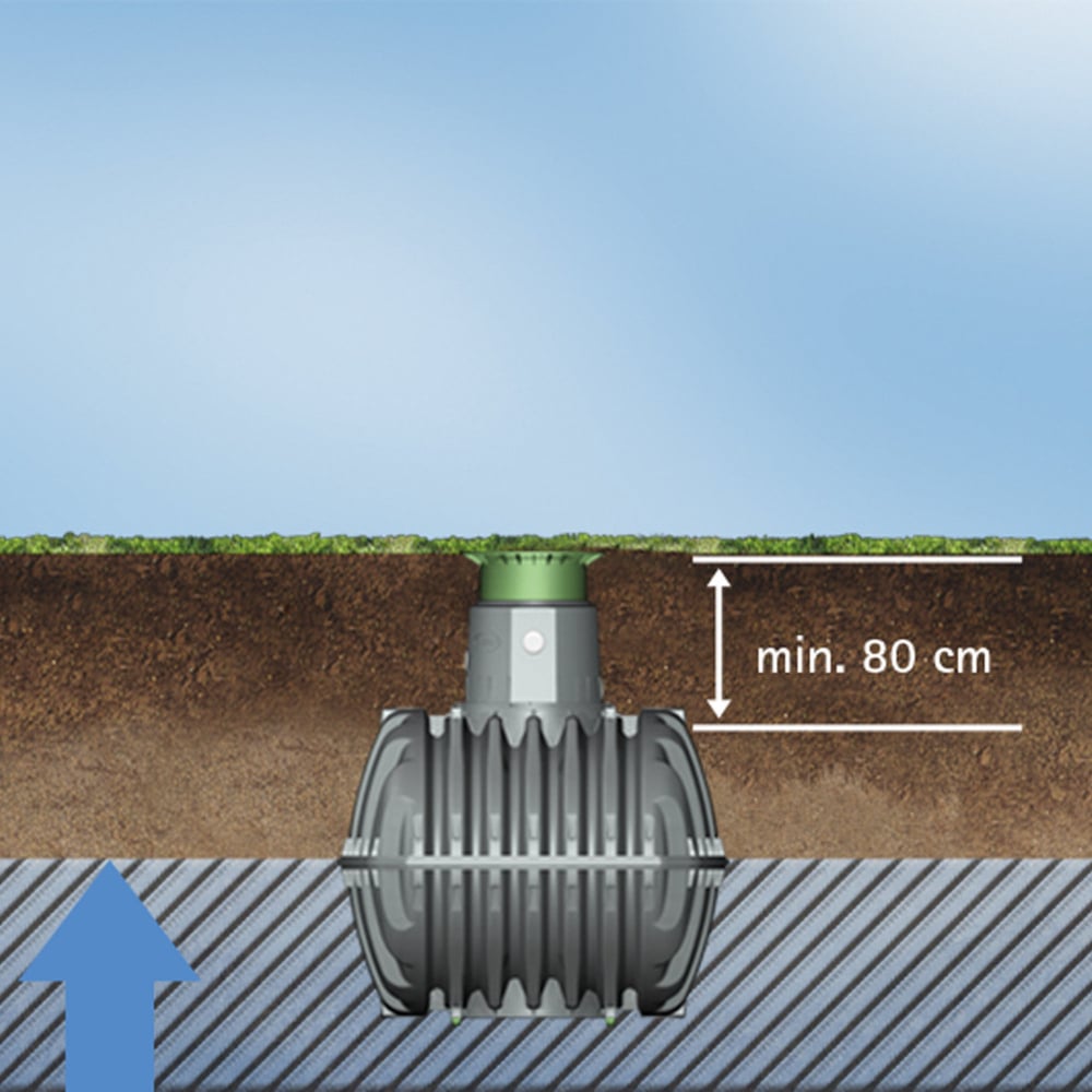 I_Carat_Grundwasserstabil_01_rgb