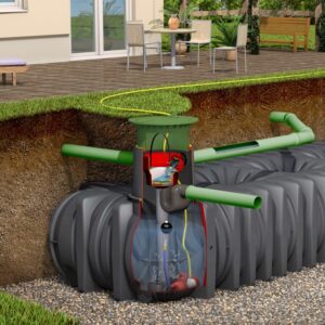 Platin Shallow Dig Garden Comfort Domestic Rainwater Harvesting System 1500-7500L Primary Image