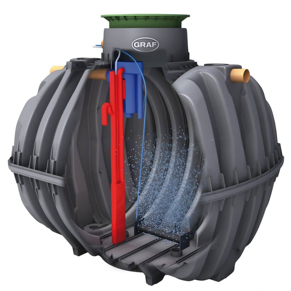 One2Clean sewage treatment plant One2Clean Sewage Treatment Plant