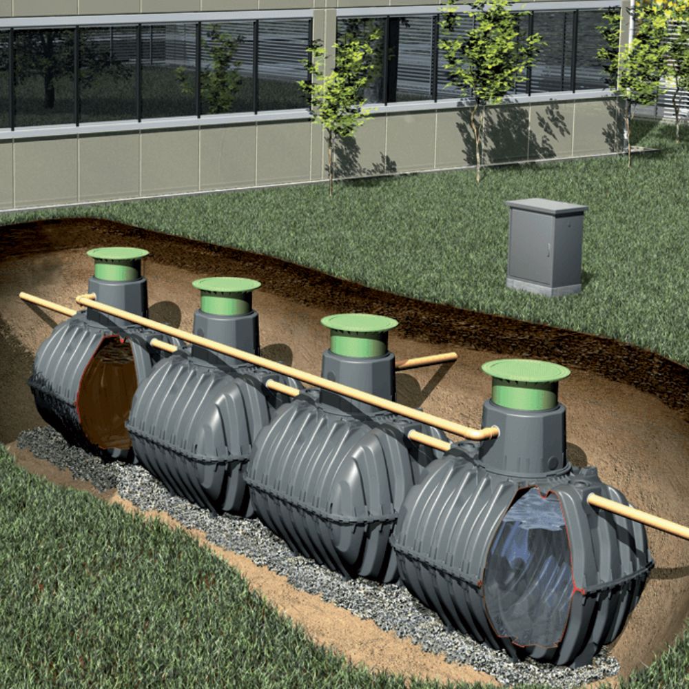 OneAdvanced Multi-Tank