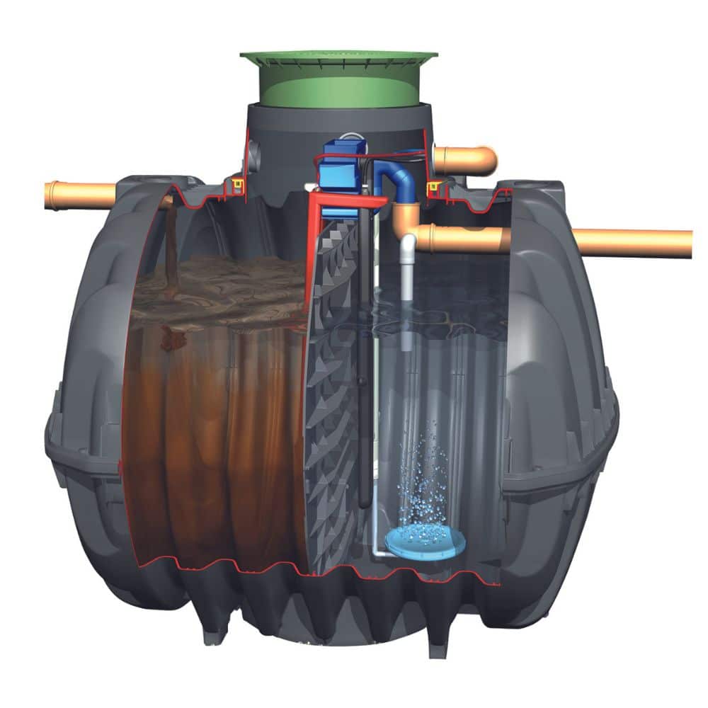 OneAdvanced Single Tank OneAdvanced Sewage Treatment Plant