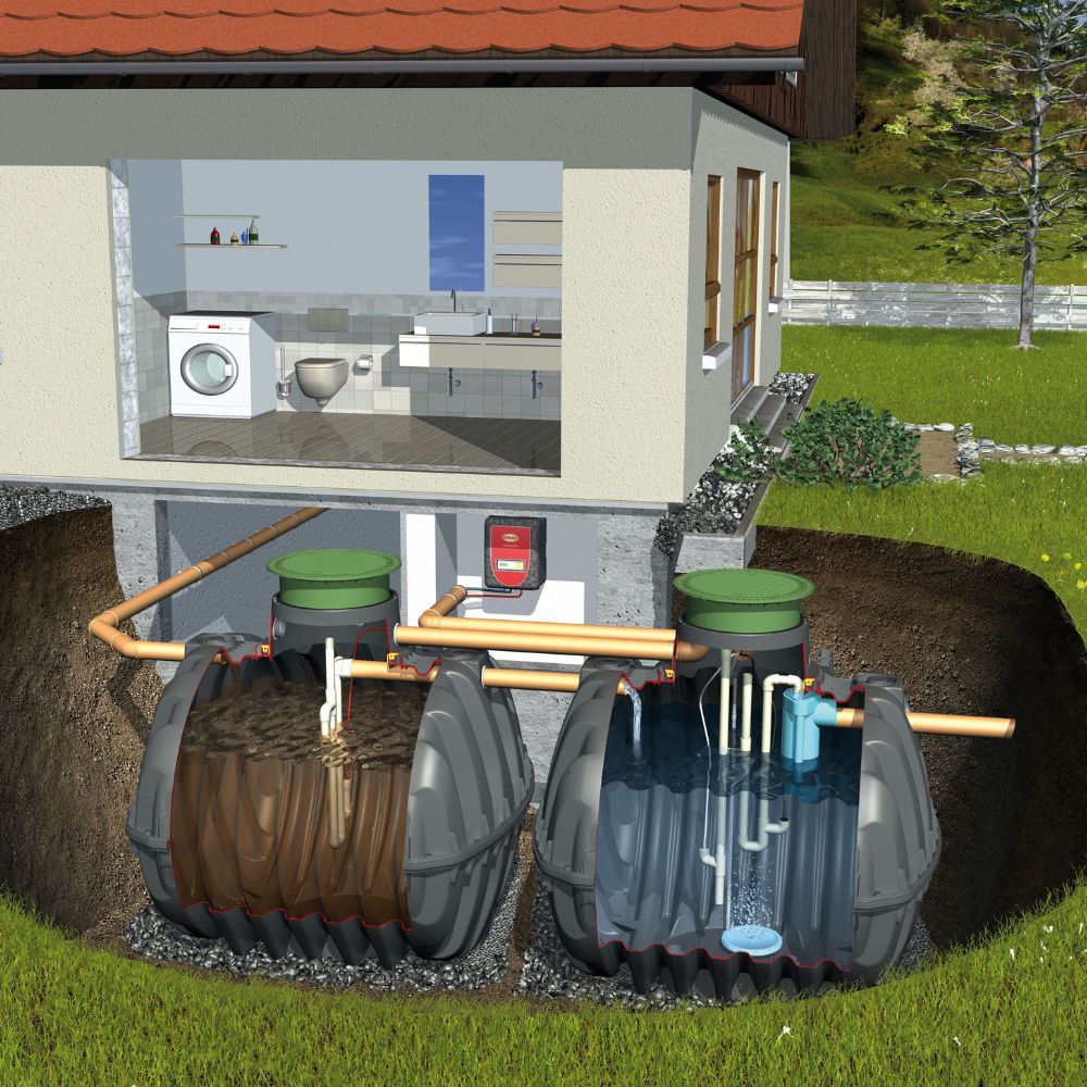 OneAdvanced Two Tank System