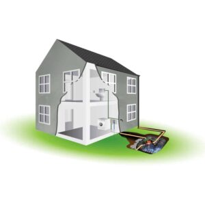 Platin Direct Package